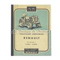 Libro de mantenimiento RENAULT R3042-R3043